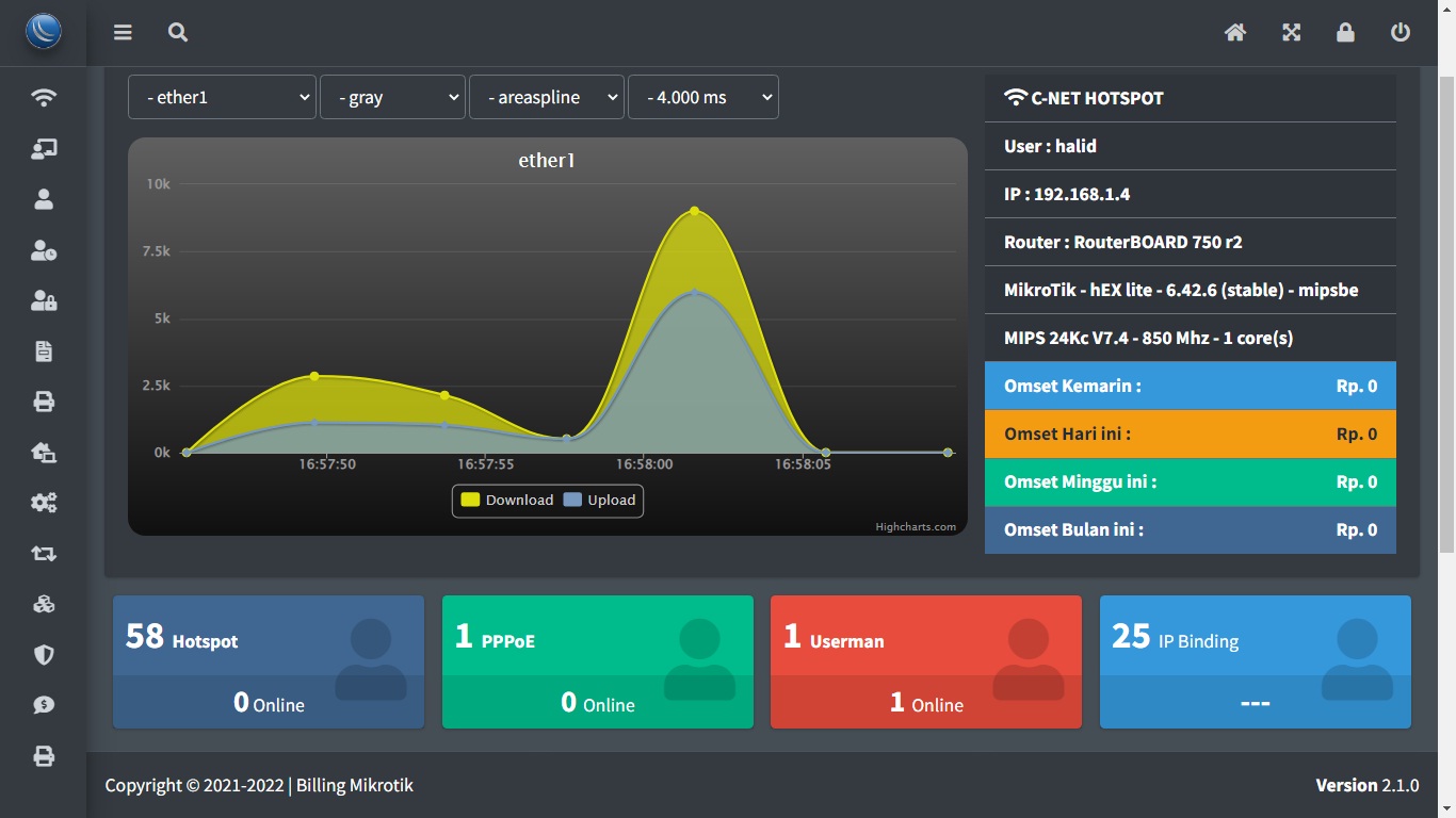 Econode Dashboard